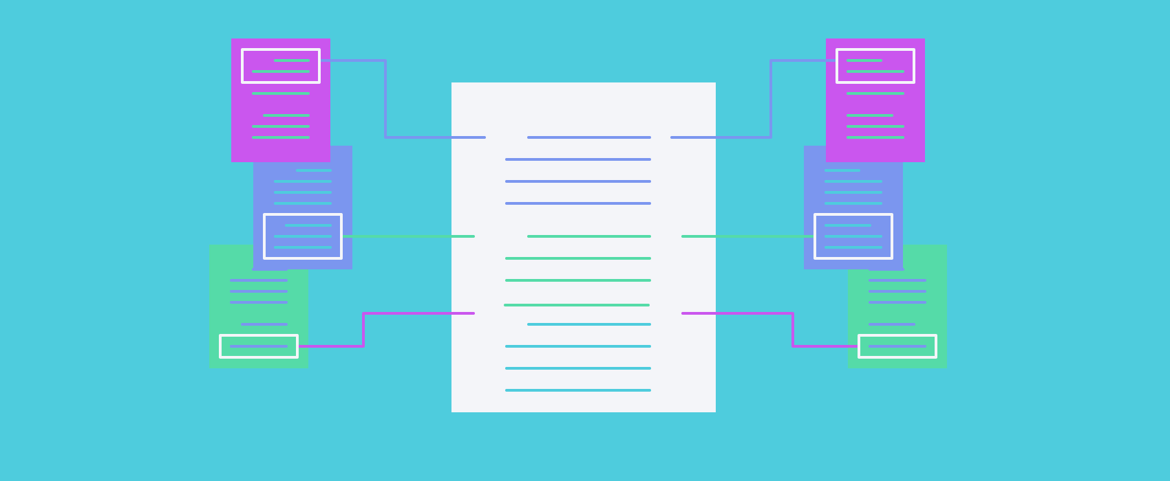 identify best performing content graphic