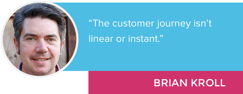 "The customer journey isn't linear or instant." - Brian Kroll