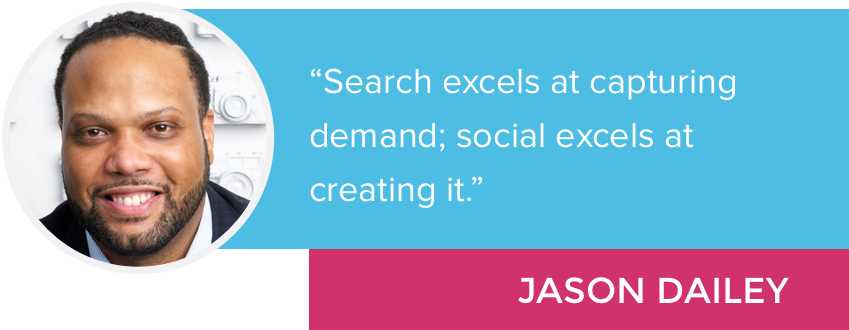 "Search excels at capturing demand; social excels at creating it." - Jason Dailey