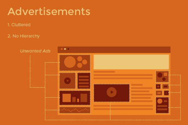 Ads