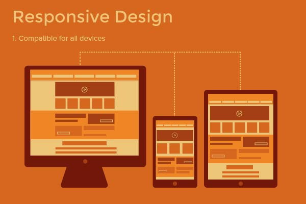 Responsive Design 
