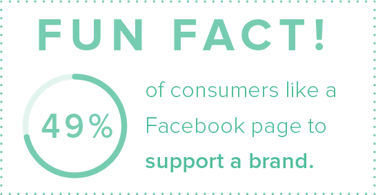 graphic of Facebook fact about pages
